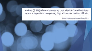 A third (35%) of companies say that a lack of qualified data
science experts is hampering digital transformation efforts
Digital Evolution, Accenture / Pega,2016
 