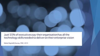 Just 55% of executivessay their organisationhas all the
technologyskillsneeded to deliveron their enterprise vision
Global DigitalIQ Survey, PWC, 2015
 