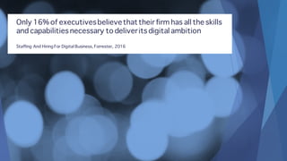 Only 16% of executivesbelievethattheir firm has all the skills
and capabilities necessary to deliverits digital ambition
Staffing And Hiring For Digital Business, Forrester, 2016
 
