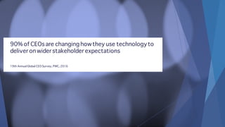 90% of CEOs are changing howthey use technologyto
deliver on wider stakeholder expectations
19th Annual Global CEO Survey, PWC, 2016
 