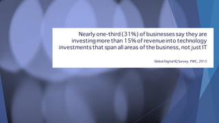 Nearly one-third(31%) of businesses say they are
investingmore than 15% of revenueinto technology
investments that span all areas of the business, not just IT
Global Digital IQ Survey, PWC, 2015
 