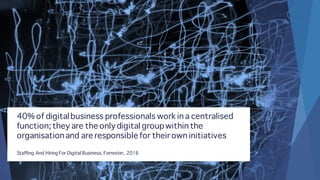 40% of digitalbusiness professionals work in a centralised
function; they are the onlydigital groupwithin the
organisationand are responsible for their own initiatives
Staffing And Hiring For Digital Business, Forrester, 2016
 