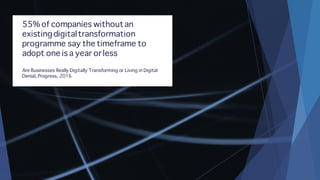 55% of companies withoutan
existingdigitaltransformation
programme say the timeframe to
adopt one is a year or less
Are Businesses Really Digitally Transforming or Living in Digital
Denial, Progress, 2016
 