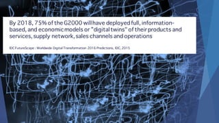 By 2018, 75% of the G2000 willhave deployedfull, information-
based, and economicmodels or ”digitaltwins" of their products and
services, supply network,sales channels and operations
IDC FutureScape : Worldwide Digital Transformation 2016 Predictions, IDC, 2015
 