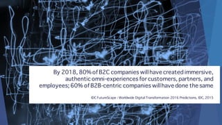 By 2018, 80% of B2C companies willhave created immersive,
authentic omni-experiences for customers, partners, and
employees; 60% of B2B-centric companies willhave done the same
IDC FutureScape : Worldwide Digital Transformation 2016 Predictions, IDC, 2015
 