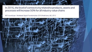 In 2016, the levelof connectivityrelatedto products, assets and
processes will Increase 50% for all industry value chains
IDC FutureScape : Worldwide Digital Transformation 2016 Predictions, IDC, 2015
 