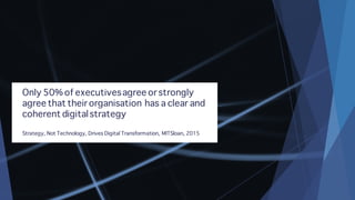 Only 50% of executivesagree or strongly
agree that their organisation has a clear and
coherent digitalstrategy
Strategy, N...