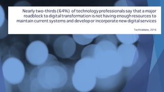 Nearly two-thirds (64%) of technologyprofessionals say that a major
roadblock to digitaltransformation is not having enoug...