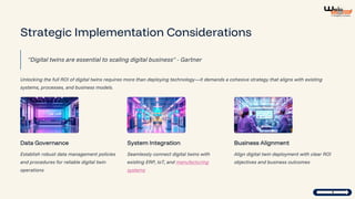 Digital Twin ROI in Manufacturing | Shop Floor Efficiency | PDF