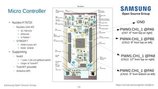 Samsung Open Source Group
15
https://social.samsunginter.net/@rzr
●
Nucleo-F767ZI
– Nucleo-144 I/O
●
32.768 Khz
●
Ethernet
●
4 PWMs *
– STM32F7
●
ARM Cortex M7
●
RAM: 320KB
●
Supporting
– NuttX
●
* nuttx-7.29-115-gf06a2cabb5+
●
Origin of TizenRT
– TizenRT possible
– Arduino API
Micro Controller
PWM1.CH1_1 @PA8
(CN12: 12th
from top on right)
PWM2.CH1_1 @PA0
(CN10: 3th
from bottom on left)
PWM3.CH1_1 @PA6
(CN7: 6th
from top on right)
GND
PWM4.CH1_1 @PB6
(CN12: 9th
from top on left)
 