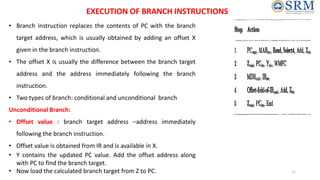 EXECUTION OF BRANCH INSTRUCTIONS
• Branch instruction replaces the contents of PC with the branch
target address, which is usually obtained by adding an offset X
given in the branch instruction.
• The offset X is usually the difference between the branch target
address and the address immediately following the branch
instruction.
• Two types of branch: conditional and unconditional branch
Unconditional Branch:
• Offset value : branch target address –address immediately
following the branch instruction.
• Offset value is obtained from IR and is available in X.
• Y contains the updated PC value. Add the offset address along
with PC to find the branch target.
• Now load the calculated branch target from Z to PC. 11
 
