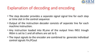 Explanation of decoding and encoding
• The step decoder provides a separate signal signal line for each step
or time slot in the control sequence
• Output of the instruction decoder consists of separate line for each
machine instruction.
• Any instruction loaded into IR,one of the output lines INS1 trough
INSm is set to 1 and all others are set to 0.
• The input signals to the encoder are combined to generate individual
control signals Yin,PCout
25
 