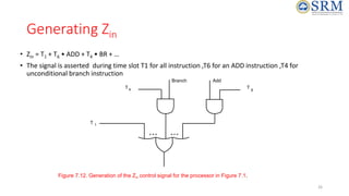 Generating Zin
• Zin = T1 + T6 • ADD + T4 • BR + …
• The signal is asserted during time slot T1 for all instruction ,T6 for an ADD instruction ,T4 for
unconditional branch instruction
Figure 7.12. Generation of the Zin control signal for the processor in Figure 7.1.
T 1
Add
Branch
T 4 T 6
26
 