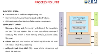 PROCESSING UNIT
FUNCTIONS OF CPU:
• CPU carries out all forms of data processing tasks.
• It saves information, intermediate results and instructions.
• CPU monitors the functionality of all computer components.
COMPONENTS OF CPU:
• Memory or storage unit: The memory unit stores all the instructions
and data. This unit provides data to other units of the computer if
necessary. Also known as main memory, or RAM (Random Access
Memory).
• Control unit: This unit monitors all computing processes but does
not execute actual data processing.
• Arithmetic Logic Unit (ALU): This does all the calculations and
makes the decisions.
3
 