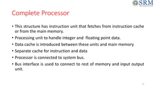 Complete Processor
• This structure has instruction unit that fetches from instruction cache
or from the main memory.
• Processing unit to handle integer and floating point data.
• Data cache is introduced between these units and main memory
• Separate cache for instruction and data
• Processor is connected to system bus.
• Bus interface is used to connect to rest of memory and input output
unit.
30
 