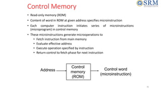 36
Control Memory
• Read-only memory (ROM)
• Content of word in ROM at given address specifies microinstruction
• Each computer instruction initiates series of microinstructions
(microprogram) in control memory
• These microinstructions generate microoperations to
• Fetch instruction from main memory
• Evaluate effective address
• Execute operation specified by instruction
• Return control to fetch phase for next instruction
Control
memory
(ROM)
Control word
(microinstruction)
Address
 