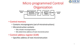 37
• Control memory
• Contains microprograms (set of microinstructions)
• Microinstruction contains
• Bits initiate microoperations
• Bits determine address of next microinstruction
• Control address register (CAR)
• Specifies address of next microinstruction
Micro programmed Control
Organization
Control
word
Next Address
Generator
(sequencer)
CA
R
Control
Memory
(ROM)
CDR
External
input
 