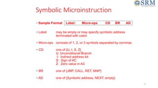 55
Symbolic Microinstruction
 Sample Format Label: Micro-ops CD BR AD
 Label may be empty or may specify symbolic address
terminated with colon
 Micro-ops consists of 1, 2, or 3 symbols separated by commas
 CD one of {U, I, S, Z}
U: Unconditional Branch
I: Indirect address bit
S: Sign of AC
Z: Zero value in AC
 BR one of {JMP, CALL, RET, MAP}
 AD one of {Symbolic address, NEXT, empty}
 