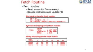 56
Fetch Routine
 Fetch routine
- Read instruction from memory
- Decode instruction and update PC
AR  PC
DR  M[AR], PC  PC + 1
AR  DR(0-10), CAR(2-5)  DR(11-14), CAR(0,1,6)  0
Symbolic microprogram for fetch routine:
ORG 64
PCTAR U JMP NEXT
READ, INCPC U JMP NEXT
DRTAR U MAP
FETCH:
Binary microporgram for fetch routine:
1000000 110 000 000 00 00 1000001
1000001 000 100 101 00 00 1000010
1000010 101 000 000 00 11 0000000
Binary
address F1 F2 F3 CD BR AD
Microinstructions for fetch routine:
 