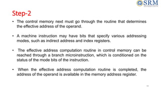 Step-2
• The control memory next must go through the routine that determines
the effective address of the operand.
• A machine instruction may have bits that specify various addressing
modes, such as indirect address and index registers.
• The effective address computation routine in control memory can be
reached through a branch microinstruction, which is conditioned on the
status of the mode bits of the instruction.
• When the effective address computation routine is completed, the
address of the operand is available in the memory address register.
64
 
