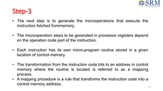Step-3
• The next step is to generate the microoperations that execute the
instruction fetched frommemory.
• The microoperation steps to be generated in processor registers depend
on the operation code part of the instruction.
• Each instruction has its own micro-program routine stored in a given
location of control memory.
• The transformation from the instruction code bits to an address in control
memory where the routine is located is referred to as a mapping
process.
• A mapping procedure is a rule that transforms the instruction code into a
control memory address.
65
 