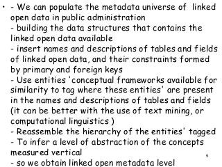 5
• - We can populate the metadata universe of linked
open data in public administration
- building the data structures that contains the
linked open data available
- insert names and descriptions of tables and fields
of linked open data, and their constraints formed
by primary and foreign keys
- Use entities 'conceptual frameworks available for
similarity to tag where these entities' are present
in the names and descriptions of tables and fields
(it can be better with the use of text mining, or
computational linguistics )
- Reassemble the hierarchy of the entities' tagged
- To infer a level of abstraction of the concepts
measured vertical
- so we obtain linked open metadata level
 
