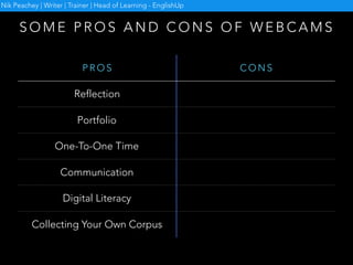 P R O S C O N S
Reflection Privacy
Portfolio Quality
One-To-One Time Accessibility
Communication Attitude - Self-consciousness
Digital Literacy
Collecting Your Own Corpus
S O M E P R O S A N D C O N S O F W E B C A M S
Nik Peachey | Writer | Trainer | Head of Learning - EnglishUp
 