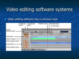 Video editing software systems Video editing software has a common look: 