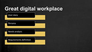 Great digital workplace
User story
Persona
Needs analysis
Requirements definition
 