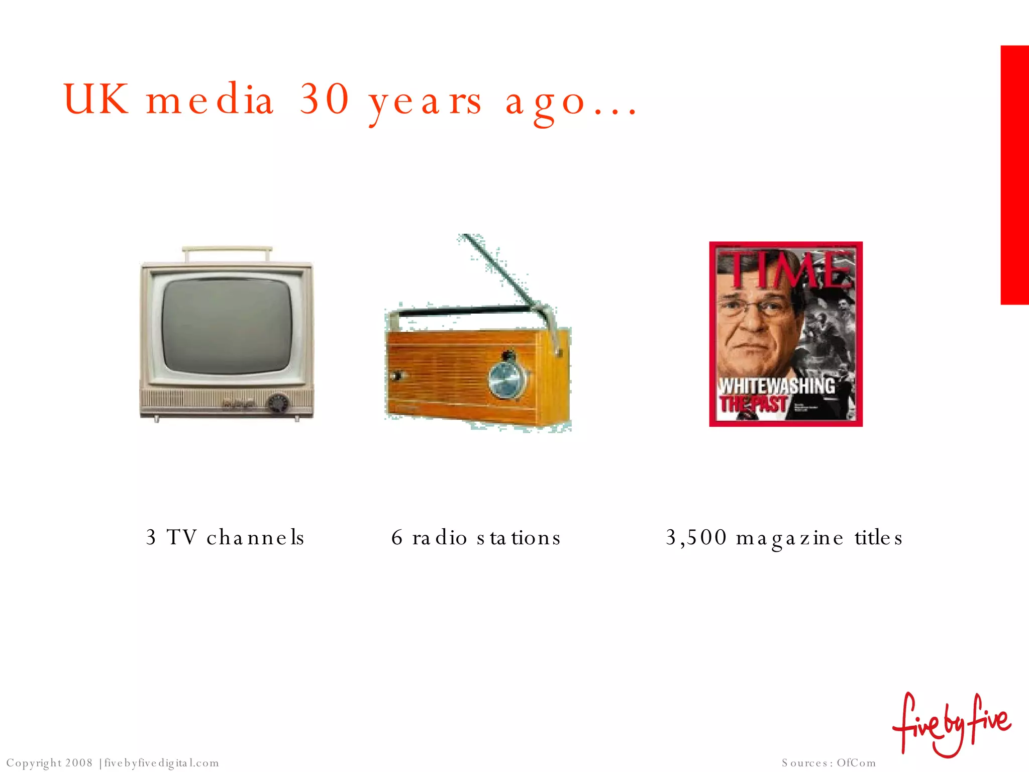 UK media 30 years ago… Sources: OfCom 3 TV channels 6 radio stations 3,500 magazine titles 