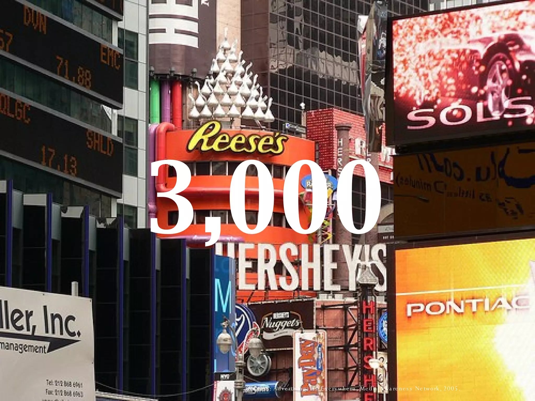 3,000 Source:  Advertising: It's Everywhere, Media Awareness Network, 2005. 