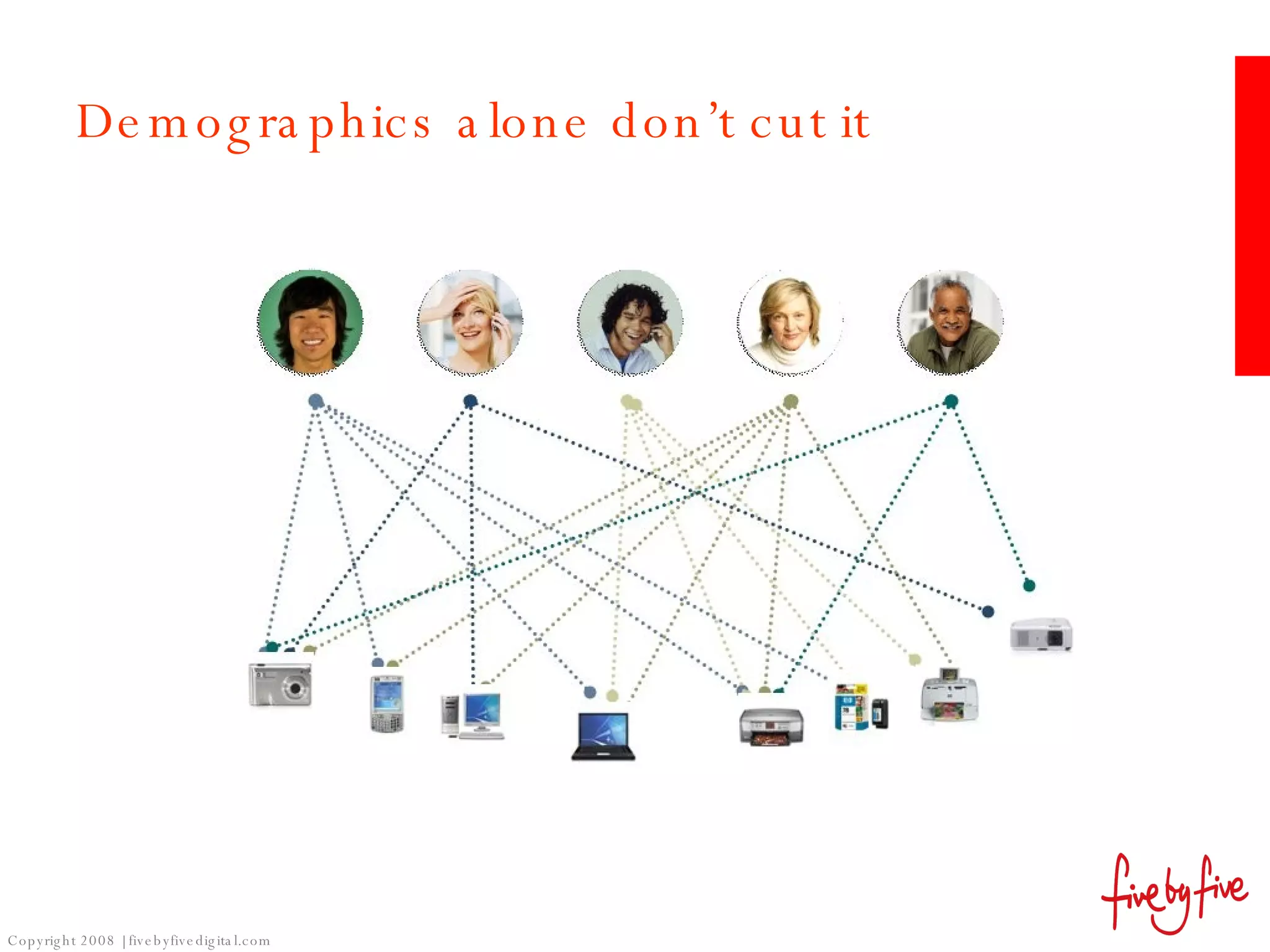 Demographics alone don’t cut it 