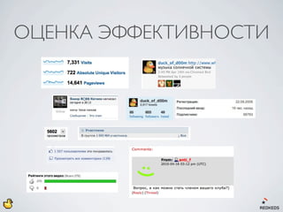 ОЦЕНКА ЭФФЕКТИВНОСТИ
 