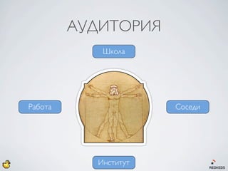 АУДИТОРИЯ
            Школа




Работа                Соседи




           Институт
 