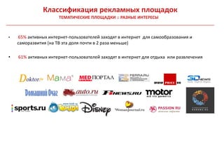 Классификация рекламных площадок
                      ТЕМАТИЧЕСКИЕ ПЛОЩАДКИ :: РАЗНЫЕ ИНТЕРЕСЫ



•   65% активных интернет-пользователей заходят в интернет для самообразования и
    саморазвития (на ТВ эта доля почти в 2 раза меньше)

•   61% активных интернет-пользователей заходят в интернет для отдыха или развлечения
 