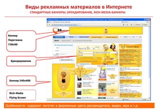 Виды рекламных материалов в Интернете
                  СТАНДАРТНЫЕ БАННЕРЫ, БРЕНДИРОВАНИЕ, RICH-MEDIA БАННЕРЫ




 Баннер
 Перетяжка
 728х90




   Брендирование




  Баннер 240х400




  Rich-Media
  Flying Screen


Особенности: содержит логотип и фирменные цвета рекламодателя, видео, звук и т.д.
 