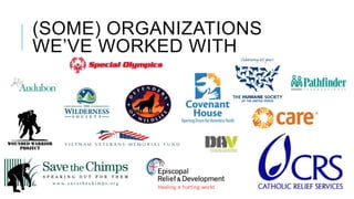 (SOME) ORGANIZATIONS
WE’VE WORKED WITH
 