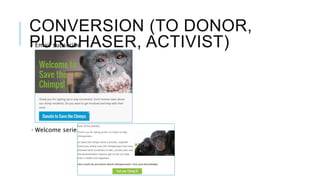 CONVERSION (TO DONOR,
PURCHASER, ACTIVIST) Email subscribe
 Welcome series
 