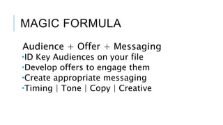 MAGIC FORMULA
Audience + Offer + Messaging
ID Key Audiences on your file
Develop offers to engage them
Create appropriate messaging
Timing | Tone | Copy | Creative
 