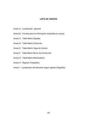 LISTA DE ANEXOS

Anexo A. Localización –general
Anexo B. Formato para la Información recopilada en campo
Anexo C. Tabla Matriz Zapatas
Anexo D. Tabla Matriz Columnas
Anexo E. Tabla Matriz Vigas de Amarre
Anexo F. Tabla Matriz Muros de Contención
Anexo G. Tabla Matriz Mampostería
Anexo H. Registro Fotográfico
Anexo I. Localización del elemento según registro fotográfico

XII

 