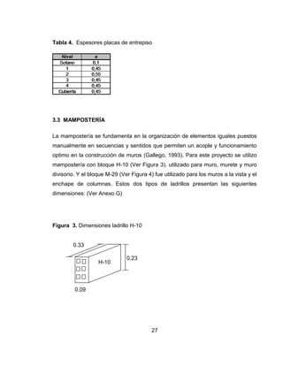 Tabla 4. Espesores placas de entrepiso

3.3 MAMPOSTERÍA
La mampostería se fundamenta en la organización de elementos iguales puestos
manualmente en secuencias y sentidos que permiten un acople y funcionamiento
optimo en la construcción de muros (Gallego, 1993). Para este proyecto se utilizo
mampostería con bloque H-10 (Ver Figura 3), utilizado para muro, murete y muro
divisorio. Y el bloque M-29 (Ver Figura 4) fue utilizado para los muros a la vista y el
enchape de columnas. Estos dos tipos de ladrillos presentan las siguientes
dimensiones: (Ver Anexo G)

Figura 3. Dimensiones ladrillo H-10

0.33
H-10

0.23

0.09

27

 