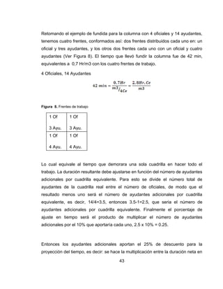 Retomando el ejemplo de fundida para la columna con 4 oficiales y 14 ayudantes,
tenemos cuatro frentes, conformados así: dos frentes distribuidos cada uno en: un
oficial y tres ayudantes, y los otros dos frentes cada uno con un oficial y cuatro
ayudantes (Ver Figura 8). El tiempo que llevó fundir la columna fue de 42 min,
equivalentes a 0,7 Hr/m3 con los cuatro frentes de trabajo.
4 Oficiales, 14 Ayudantes

Figura 8. Frentes de trabajo

1 Of

1 Of

3 Ayu.

3 Ayu.

1 Of

1 Of

4 Ayu.

4 Ayu.

Lo cual equivale al tiempo que demorara una sola cuadrilla en hacer todo el
trabajo. La duración resultante debe ajustarse en función del número de ayudantes
adicionales por cuadrilla equivalente. Para esto se divide el número total de
ayudantes de la cuadrilla real entre el número de oficiales, de modo que el
resultado menos uno será el número de ayudantes adicionales por cuadrilla
equivalente, es decir, 14/4=3.5, entonces 3.5-1=2.5, que seria el número de
ayudantes adicionales por cuadrilla equivalente. Finalmente el porcentaje de
ajuste en tiempo será el producto de multiplicar el número de ayudantes
adicionales por el 10% que aportaría cada uno, 2.5 x 10% = 0.25.

Entonces los ayudantes adicionales aportan el 25% de descuento para la
proyección del tiempo, es decir: se hace la multiplicación entre la duración neta en
43

 