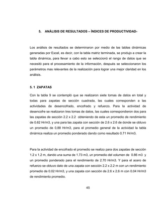 5.

ANÁLISIS DE RESULTADOS – ÍNDICES DE PRODUCTIVIDAD-

Los análisis de resultados se determinaron por medio de las tablas dinámicas
generadas por Excel, es decir, con la tabla matriz terminada, se produjo a crear la
tabla dinámica, para llevar a cabo esto se seleccionó el rango de datos que se
necesitó para el procesamiento de la información, después se seleccionaron los
parámetros mas relevantes de la realización para lograr una mejor claridad en los
análisis.

5. 1 ZAPATAS
Con la tabla 9 se contempló que se realizaron siete tomas de datos en total y
todas para zapatas de sección cuadrada, las cuales corresponden a las
actividades de desencofrado, encofrado y refuerzo. Para la actividad de
desencofre se realizaron tres tomas de datos, las cuales correspondieron dos para
las zapatas de sección 2.2 x 2.2 obteniendo de esta un promedio de rendimiento
de 0.62 Hr/m3, y una para las zapata con sección de 2.6 x 2.6 de donde se obtuvo
un promedio de 0,88 Hr/m3, para el promedio general de la actividad la tabla
dinámica realiza un promedio ponderado dando como resultado 0.71 Hr/m3.

Para la actividad de encofrado el promedio se realizo para dos zapatas de sección
1.2 x 1.2 m, dando una suma de 1.73 m3, un promedio del volumen de 0.86 m3 y
un promedio ponderado para el rendimiento de 2.70 Hr/m3. Y para el acero de
refuerzo se obtuvo dato de una zapata con sección 2.2 x 2.2 m con un rendimiento
promedio de 0.02 Hr/m3, y una zapata con sección de 2.6 x 2.6 m con 0.04 Hr/m3
de rendimiento promedio.

45

 