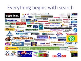 Everything begins with search 