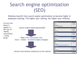 Search engine optimization (SEO) Search Engine Optimization(SEO) Attract international audiences to the website Make  www.eastwestpr.com more « visible » to search engine (Google) Websites benefit from search engine optimization to become higher in displayed rankings. The higher your ranking, the higher your visibility. Current site doesn’t appear in the top 10 ‘Media consultancy + Hong Kong’ 
