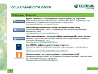 6
СОЦИАЛЬНЫЕ СЕТИ, БЛОГИ
Компания Новости
Группы «ВКонтакте» готовы делить с соцсетью доходы, но по-разному
Крупные сообщества соцсети «ВКонтакте» готовы отчислять администрации ресурса доходы и без
посредничества «Биржи рекламы», которую собирается создать соцсеть.
http://digit.ru/business/20130628/402834105.html
«ВКонтакте» удаляет музыку, готовясь к антипиратскому закону
Социальная сеть «ВКонтакте» занялась удалением нелегальной музыки, готовясь к принятию
антипиратского закона.
http://digit.ru/internet/20130614/402391285.html
«ВКонтакте» обсуждает внедрение лайков-пожертвований в пользу авторов
Руководство соцсети «ВКонтакте» обсуждает внедрение лайков-пожертвований в пользу авторов
произведений, размещенных в сети.
http://digit.ru/internet/20130625/402725499.html
Агент Mail.Ru добавил в диалоги видео и картинки
Пользователи версии Агента 6.1 смогут просматривать картинки и видео, не переходя на другие
сайты.
http://digit.ru/internet/20130621/402613130.html#ixzz2X70FaPwM
«Одноклассники» запустили версию для слабовидящих людей 
Специальная разметка по стандарту WAI-ARIA внедрена на версии сайта по адресу m.ok.ru, доступной
как с мобильных устройств, так и компьютеров.
http://digit.ru/internet/20130625/402721980.html
 