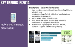 KEY TRENDS IN 2014
Smartphone + Social Media Platforms

mobile gets smarter,
more social

• Most smartphones are integrating social media platforms
with their core
• Smartphones have fueled mobile lead social platforms
such as Vine, Instagram etc.
• UGC is largely driven through mobile
• Most brands are driving mobile based content &
endeavoring to engage the mobile user
• IM App usage is growing with Watsapp, WeChat,
Rocketalk Snapchat & BBM leading the way

 
