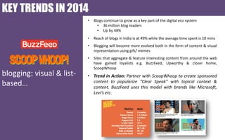 KEY TRENDS IN 2014
•

•

Reach of blogs in India is at 49% while the average time spent is 10 mins

•

Blogging will become more evolved both in the form of content & visual
representation using gifs/ memes

•

blogging: visual & listbased…

Blogs continue to grow as a key part of the digital eco system
• 36 million blog readers
• Up by 48%

Sites that aggregate & feature interesting content from around the web
have gained loyalists e.g. BuzzFeed, Upworthy & closer home,
ScoopWhoop

• Trend in Action: Partner with ScoopWhoop to create sponsored
content to popularize “Clear Speak” with topical context &
content. BuzzFeed uses this model with brands like Microsoft,
Levi’s etc.

 