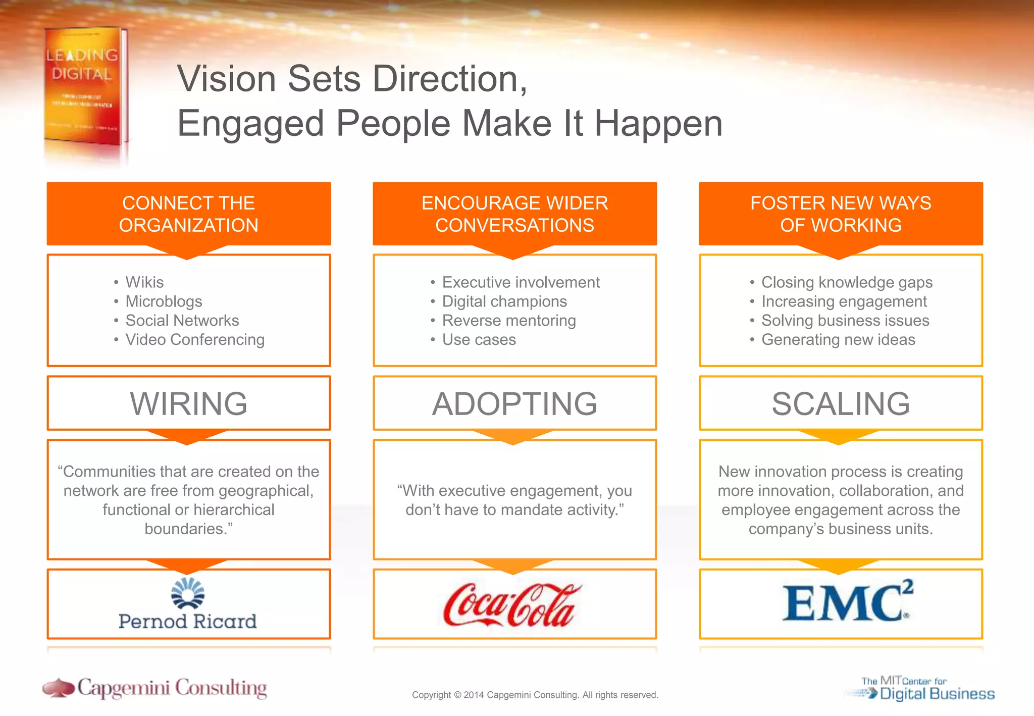 Copyright © 2014 Capgemini Consulting. All rights reserved.
Vision Sets Direction,
Engaged People Make It Happen
FOSTER NEW WAYS
OF WORKING
CONNECT THE
ORGANIZATION
ENCOURAGE WIDER
CONVERSATIONS
• Closing knowledge gaps
• Increasing engagement
• Solving business issues
• Generating new ideas
• Wikis
• Microblogs
• Social Networks
• Video Conferencing
• Executive involvement
• Digital champions
• Reverse mentoring
• Use cases
SCALINGWIRING ADOPTING
New innovation process is creating
more innovation, collaboration, and
employee engagement across the
company’s business units.
“Communities that are created on the
network are free from geographical,
functional or hierarchical
boundaries.”
“With executive engagement, you
don’t have to mandate activity.”
 