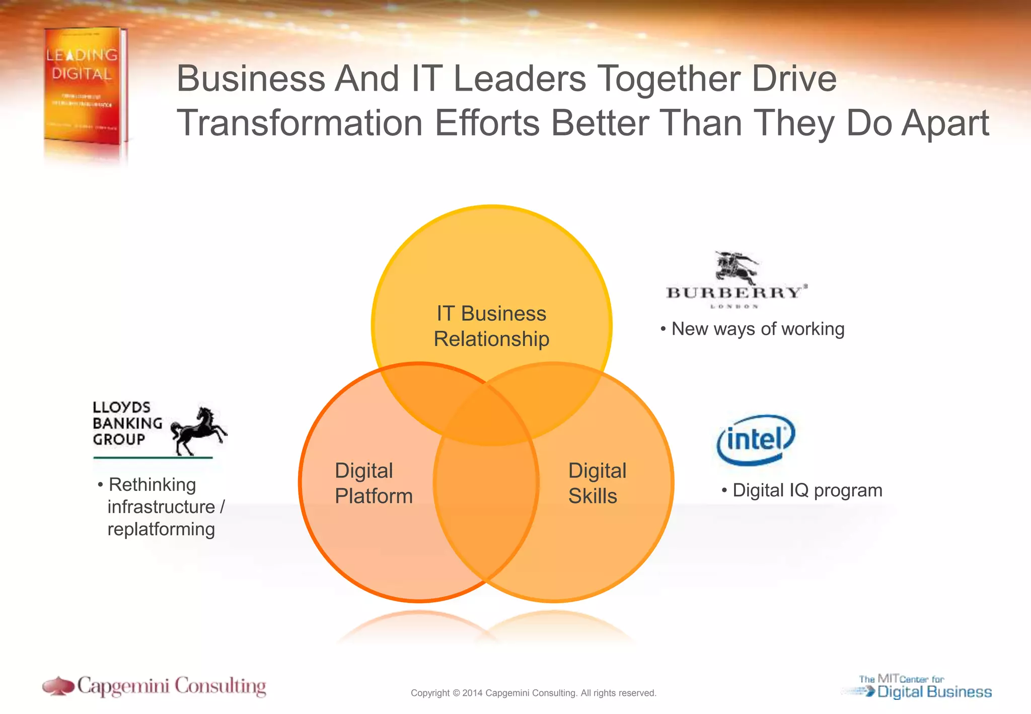 Copyright © 2014 Capgemini Consulting. All rights reserved.
• New ways of working
• Rethinking
infrastructure /
replatforming
IT Business
Relationship
Digital
Platform
Digital
Skills • Digital IQ program
Business And IT Leaders Together Drive
Transformation Efforts Better Than They Do Apart
 